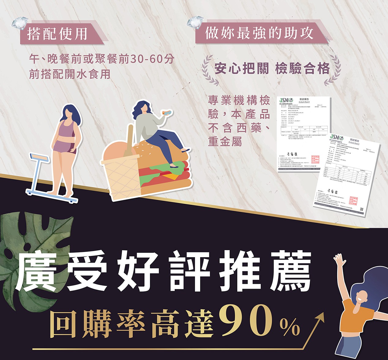 試用