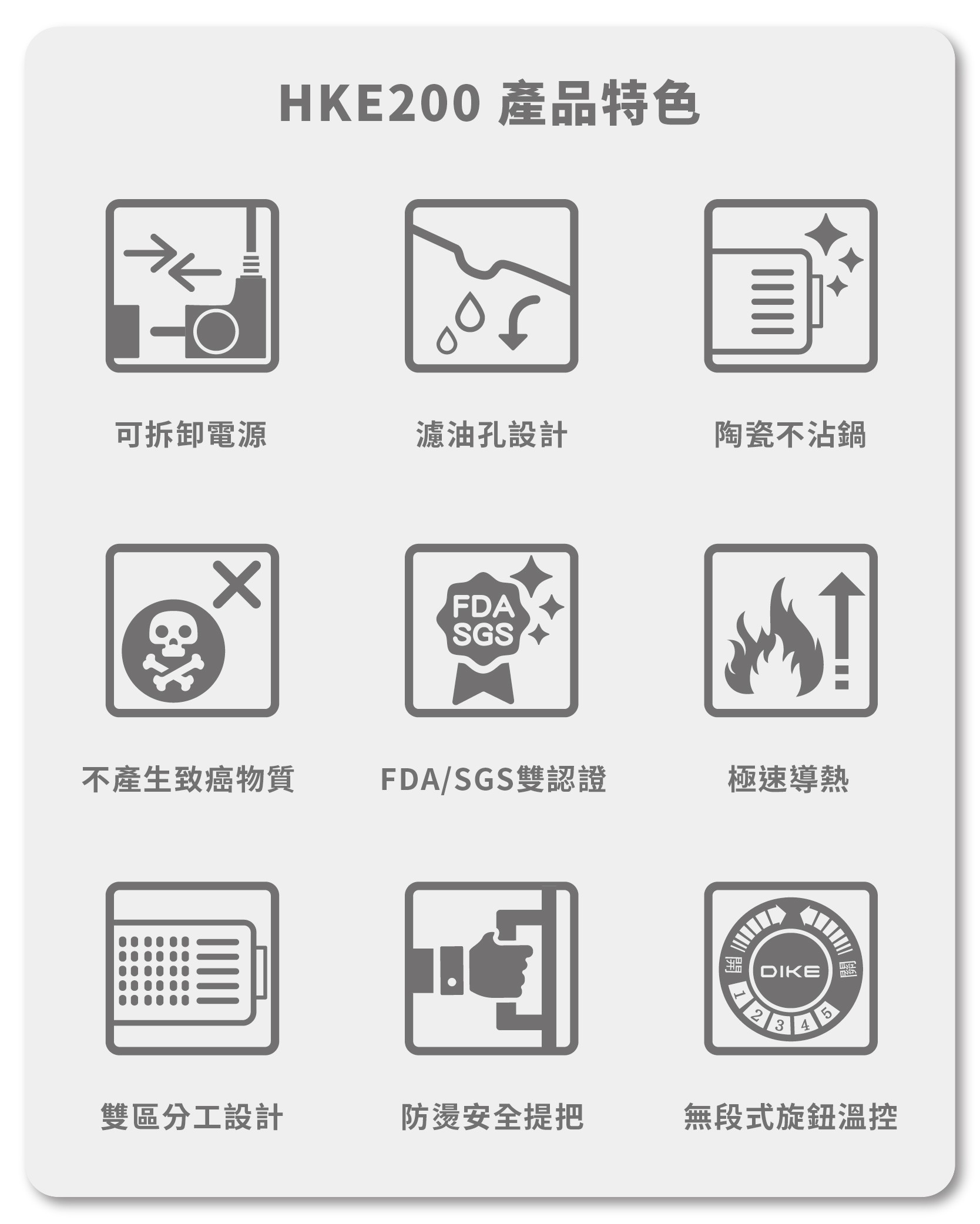 試用