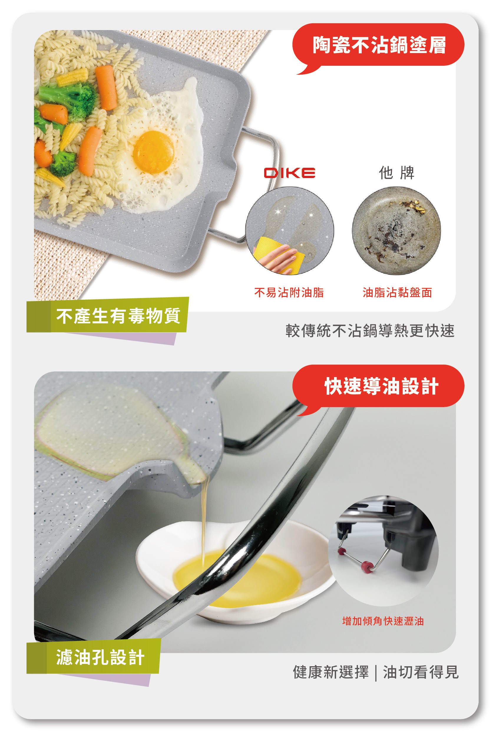 試用