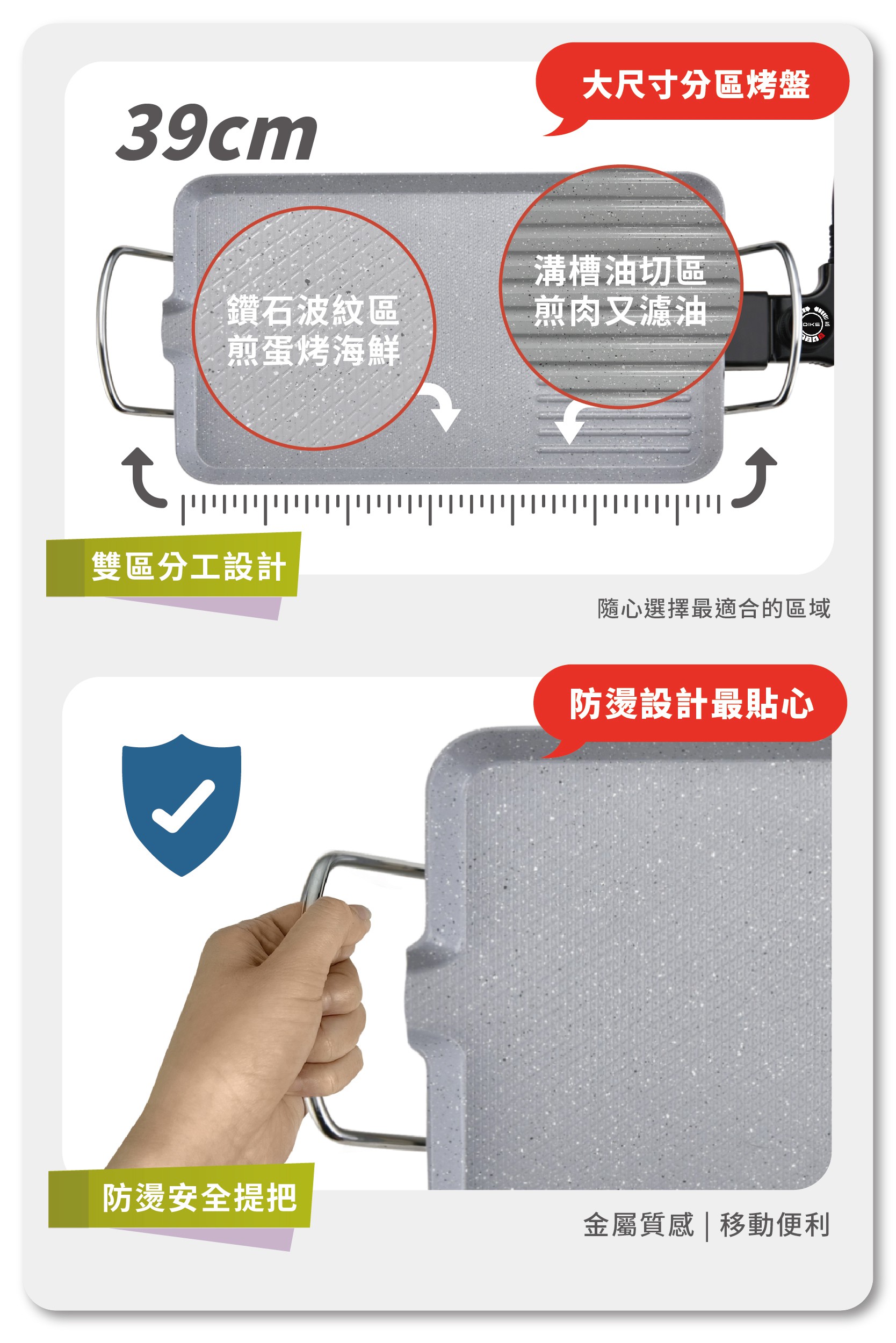 試用