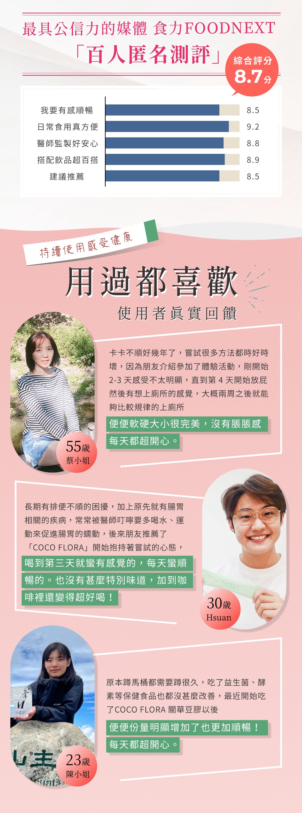 試用