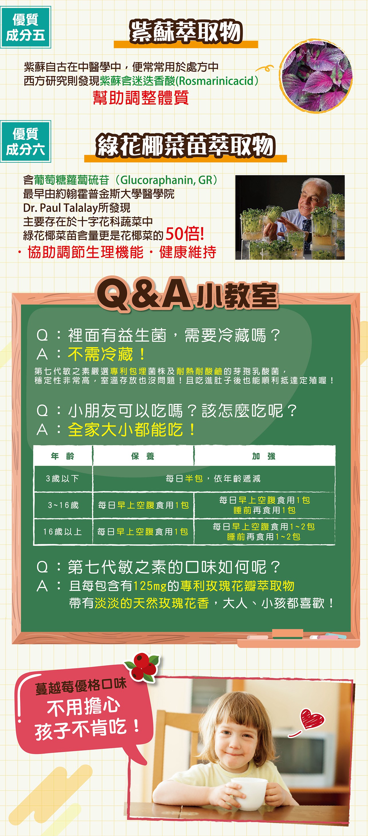 試用