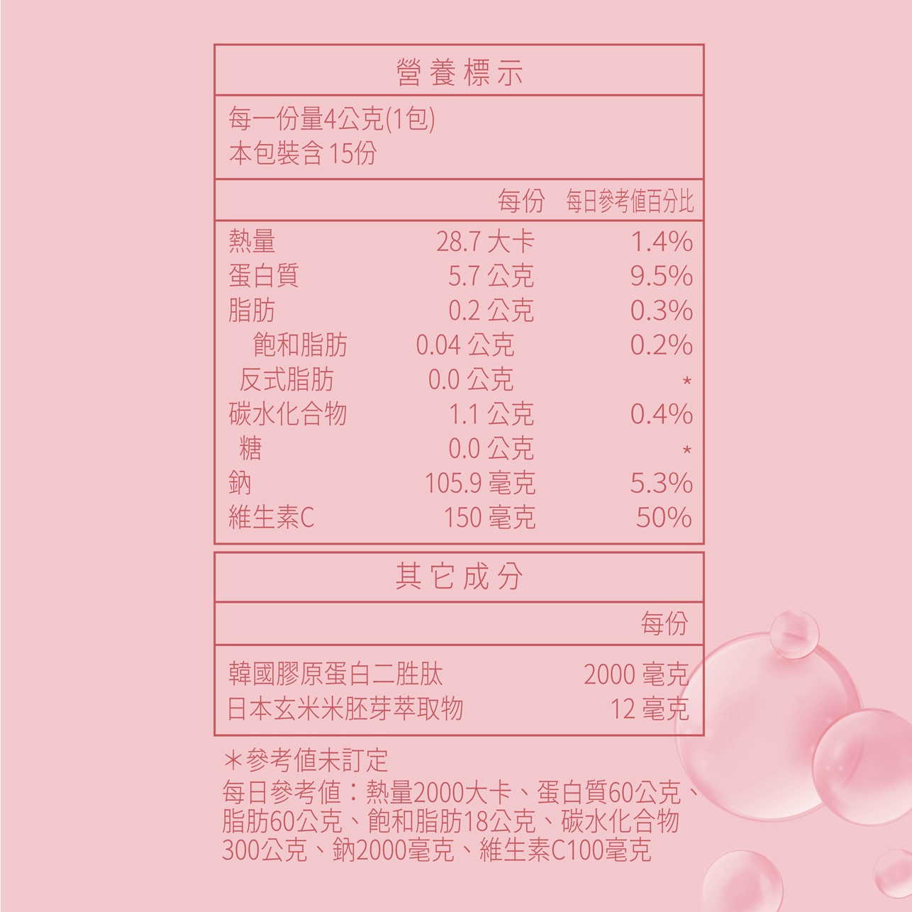 試用
