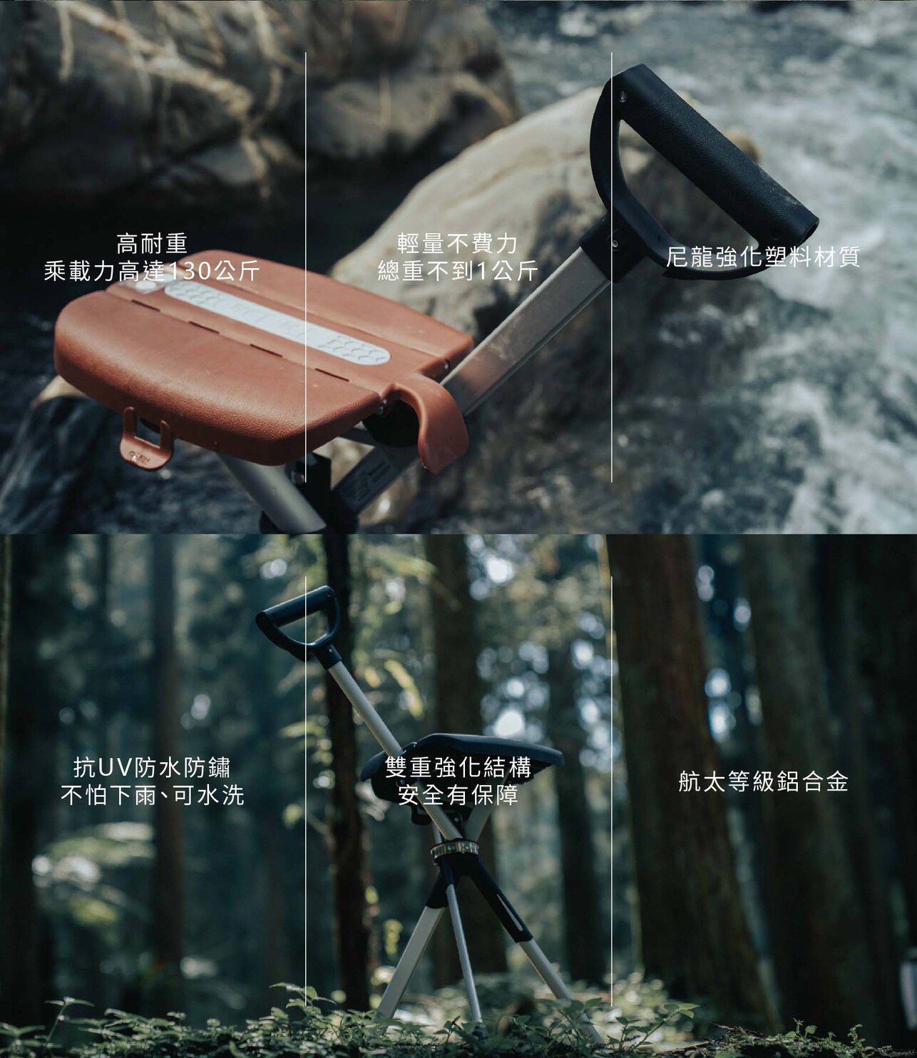試用
