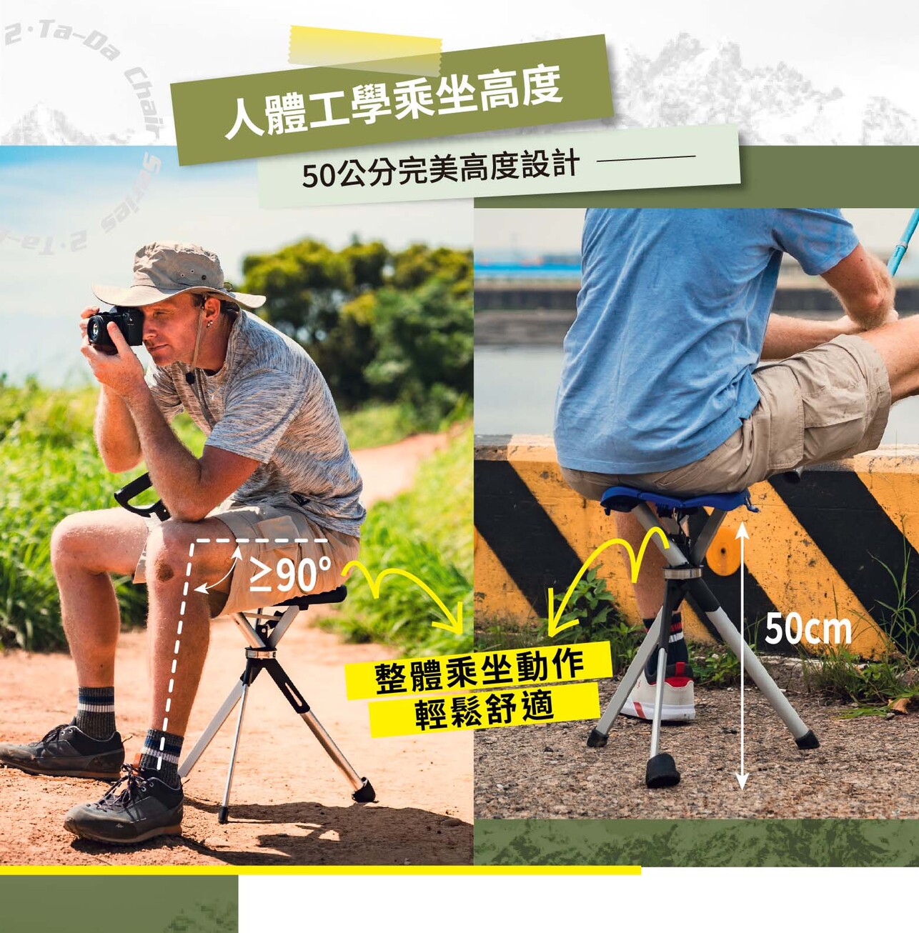 試用