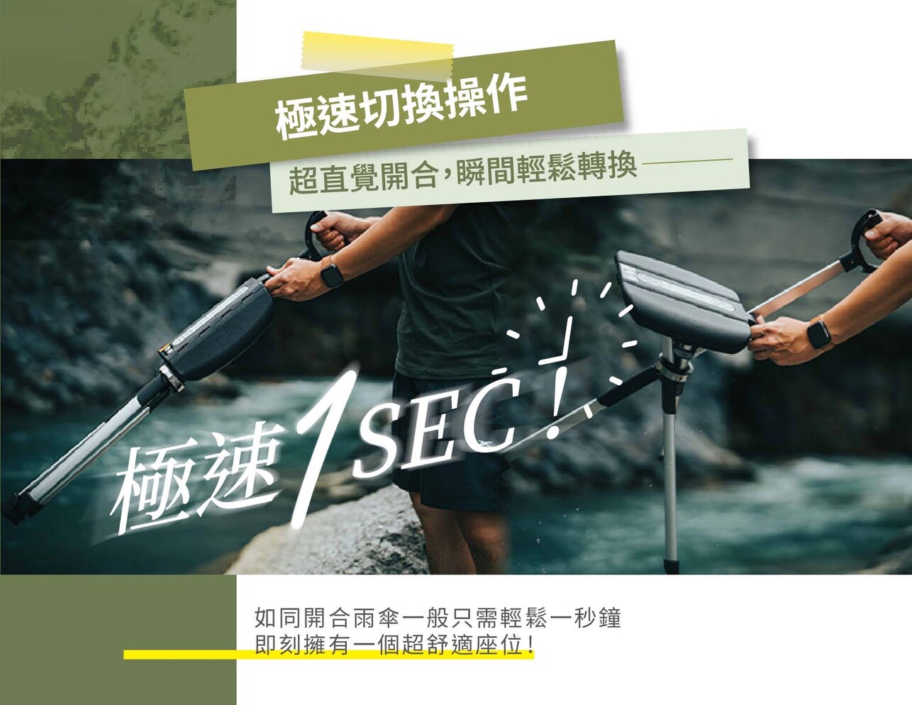 試用