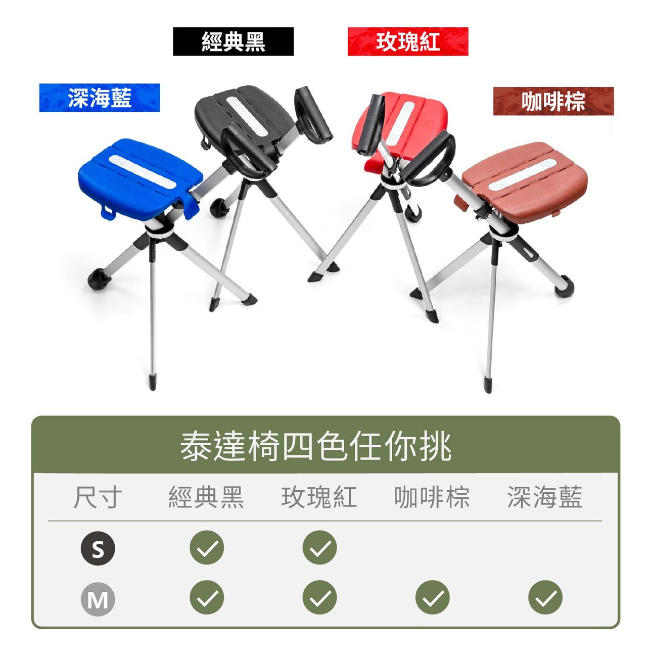 試用
