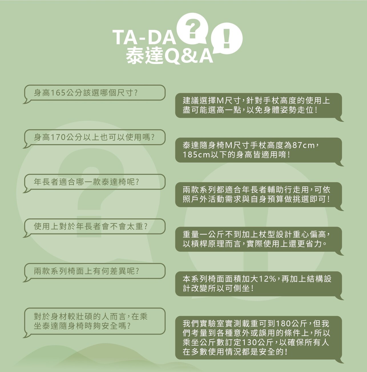 試用