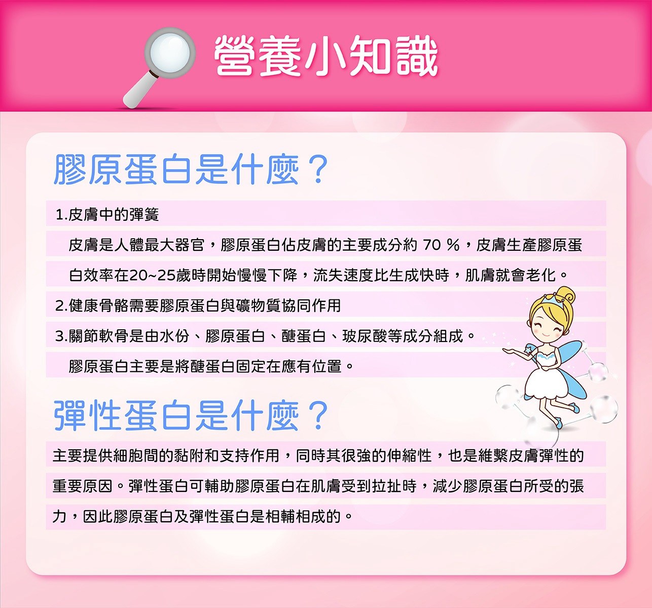 試用