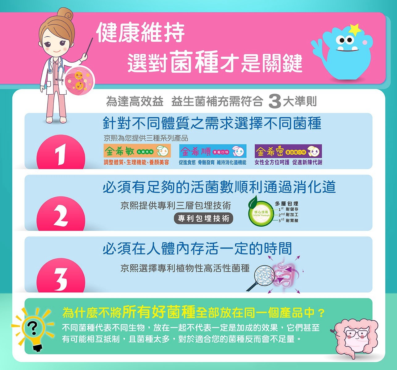 試用