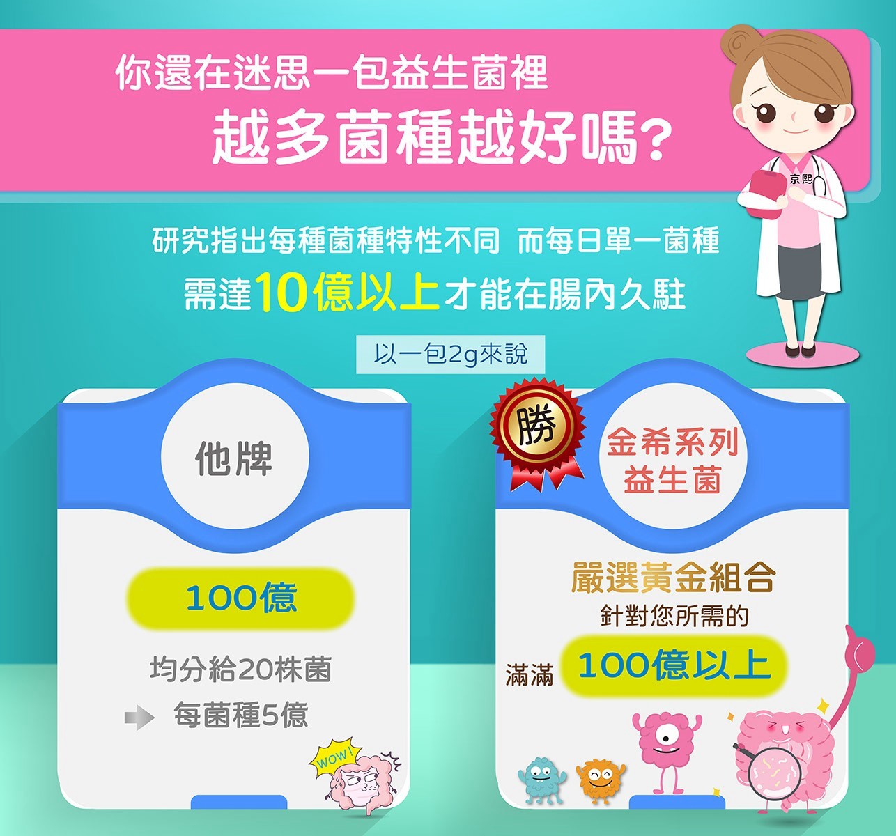 試用