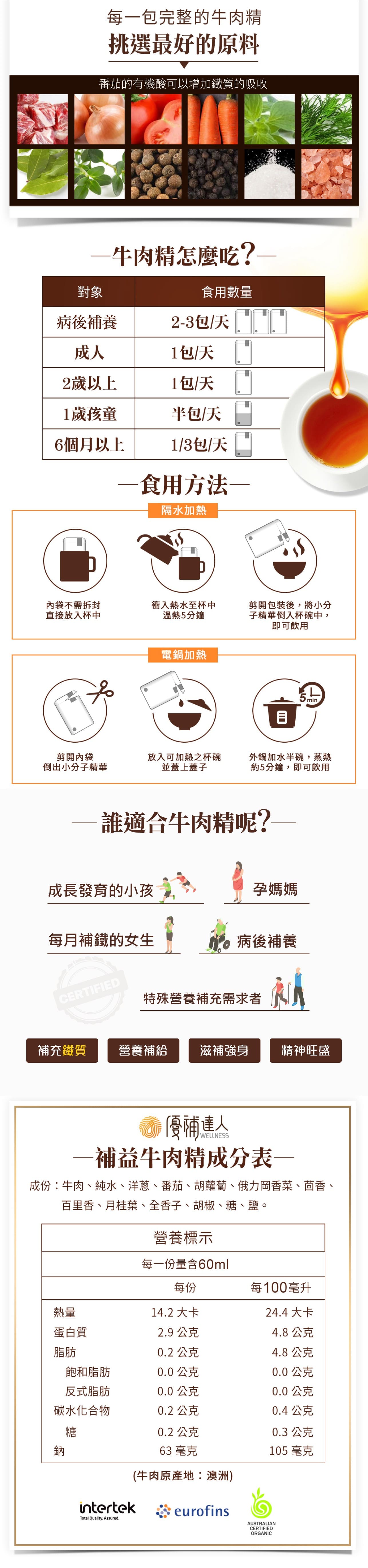 試用