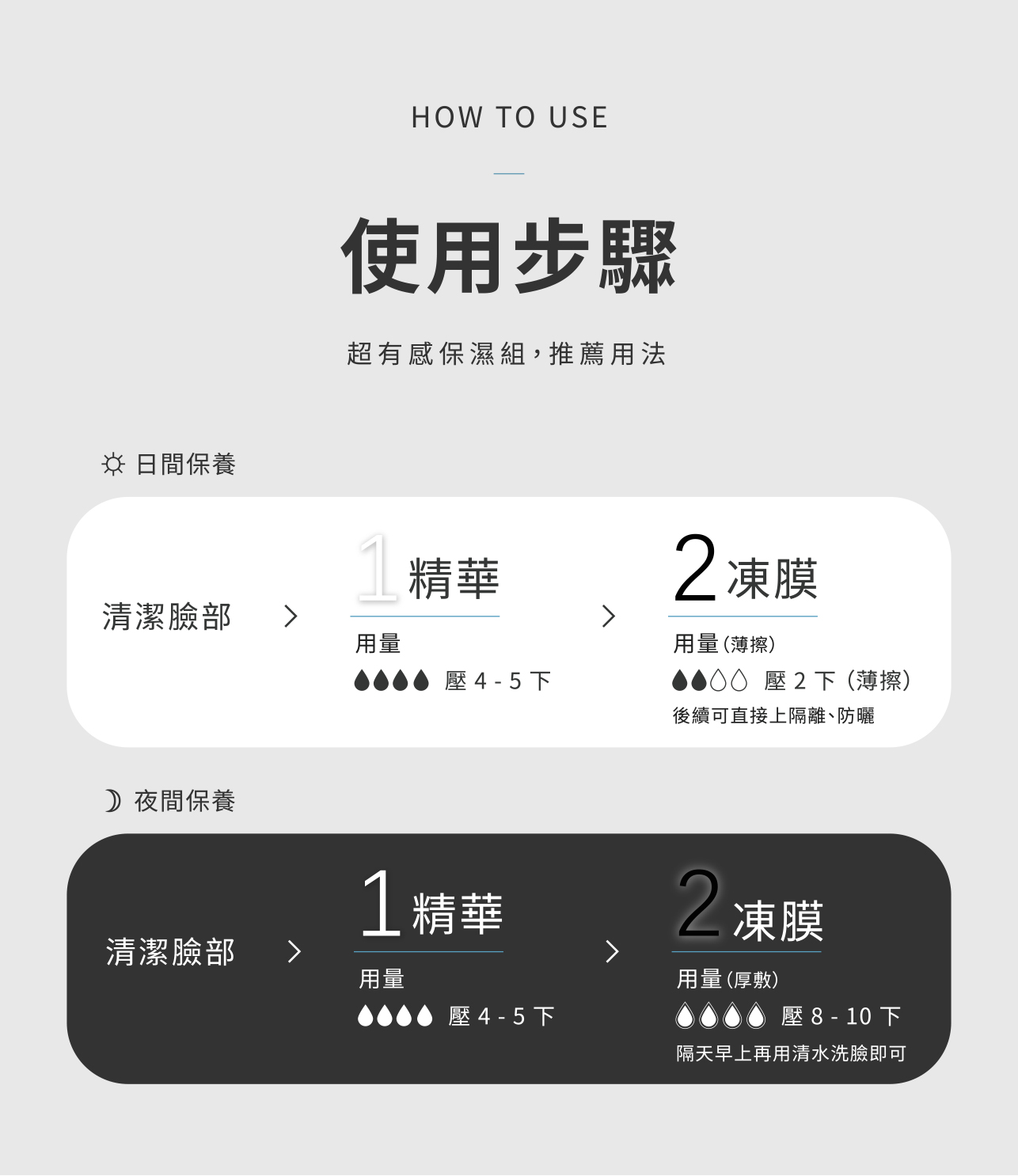 試用