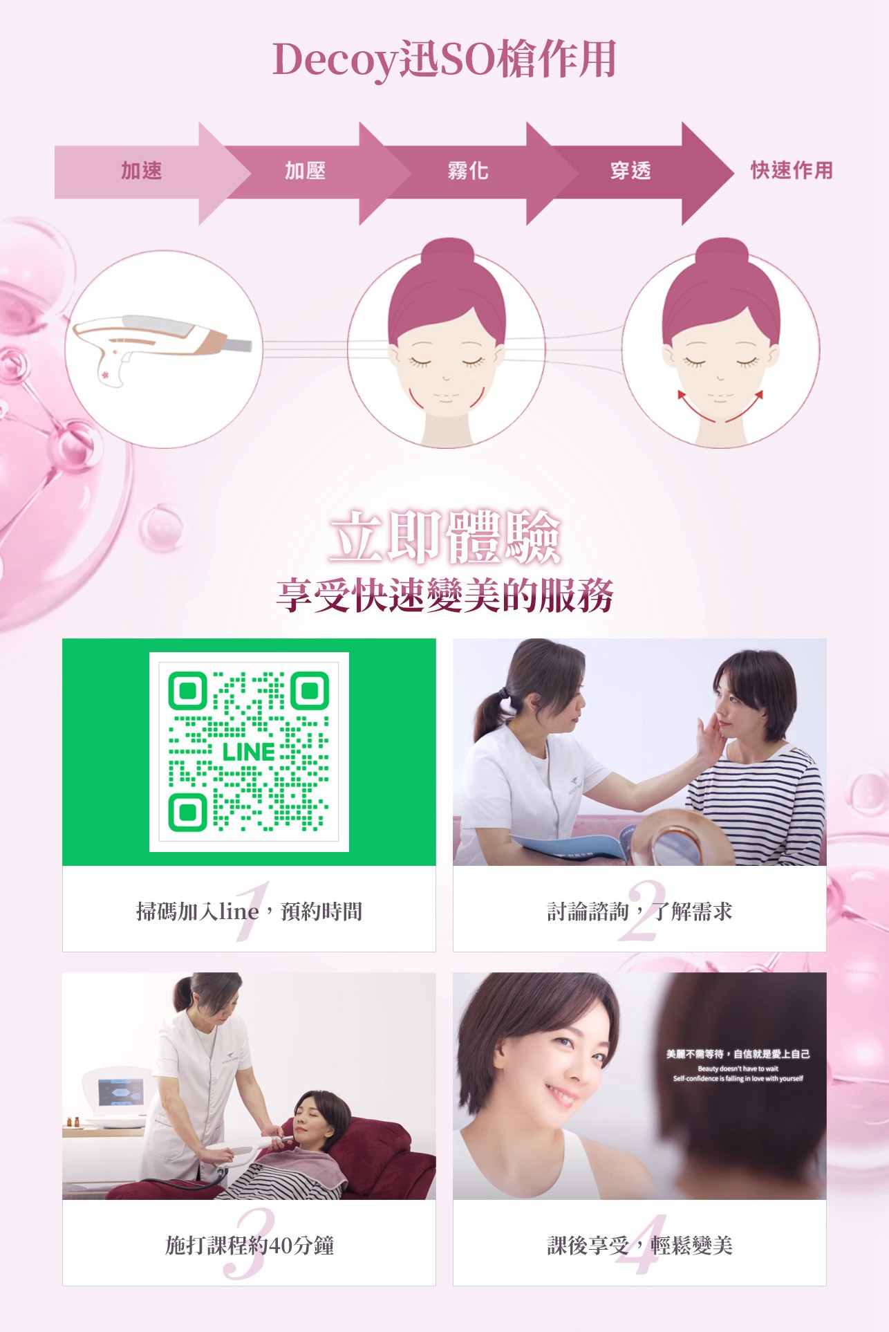 試用