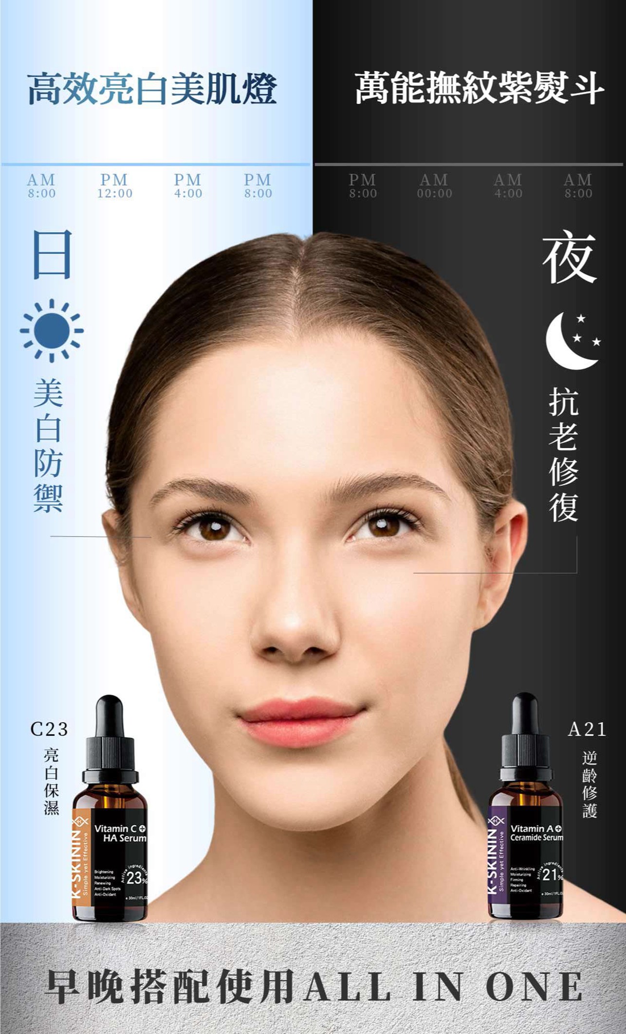 試用