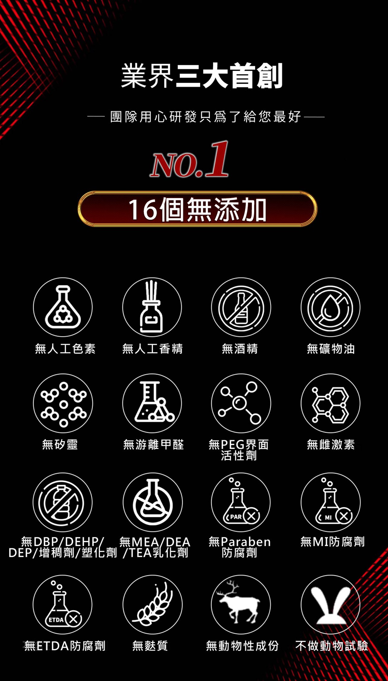 試用