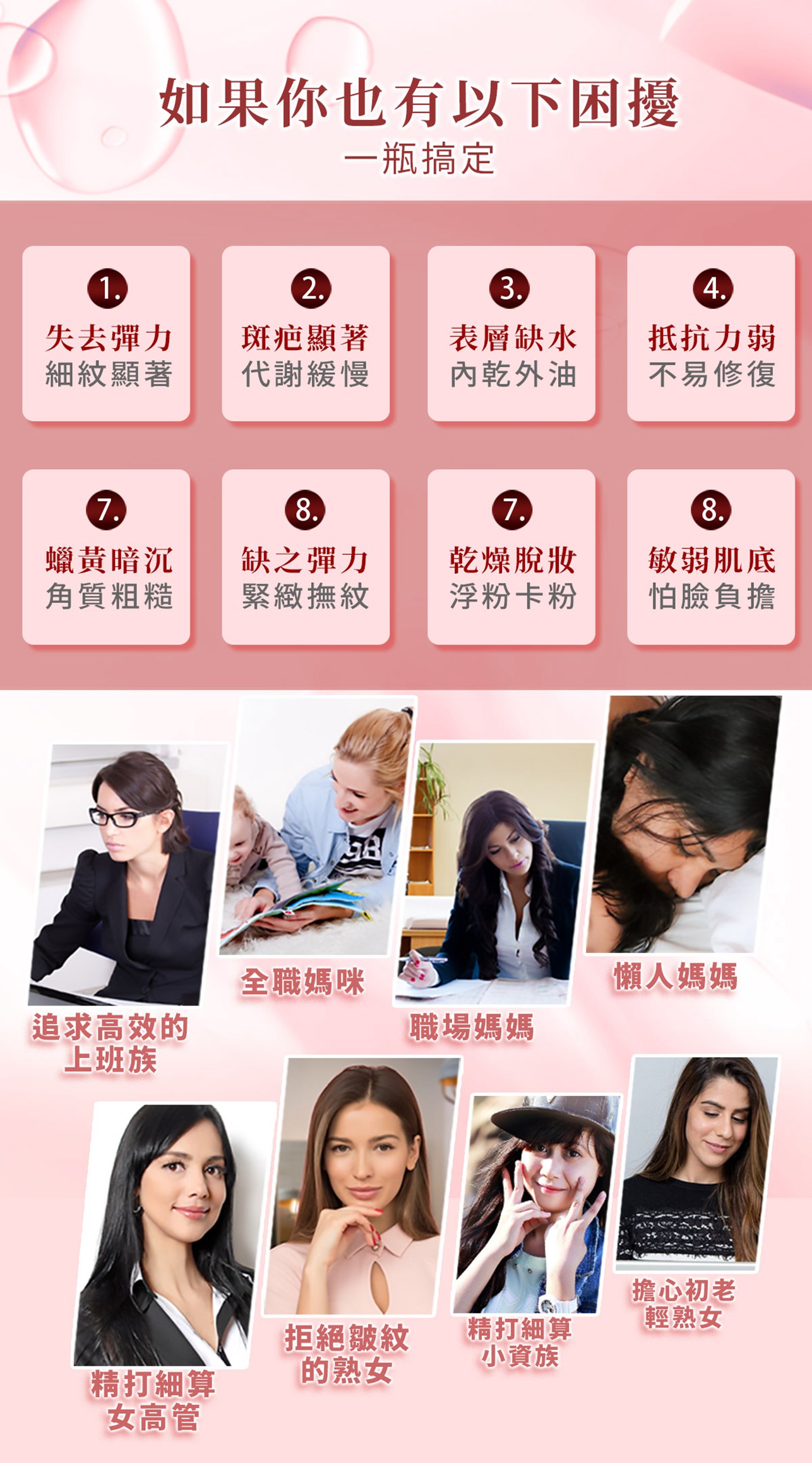 試用