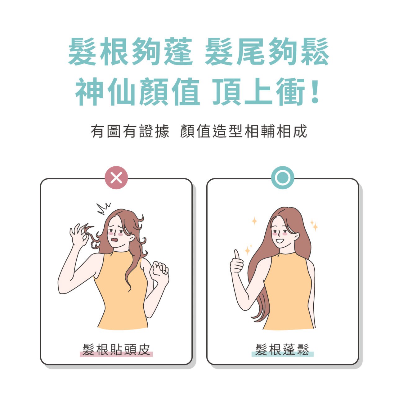 試用
