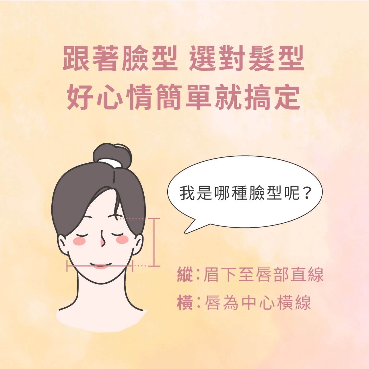 試用