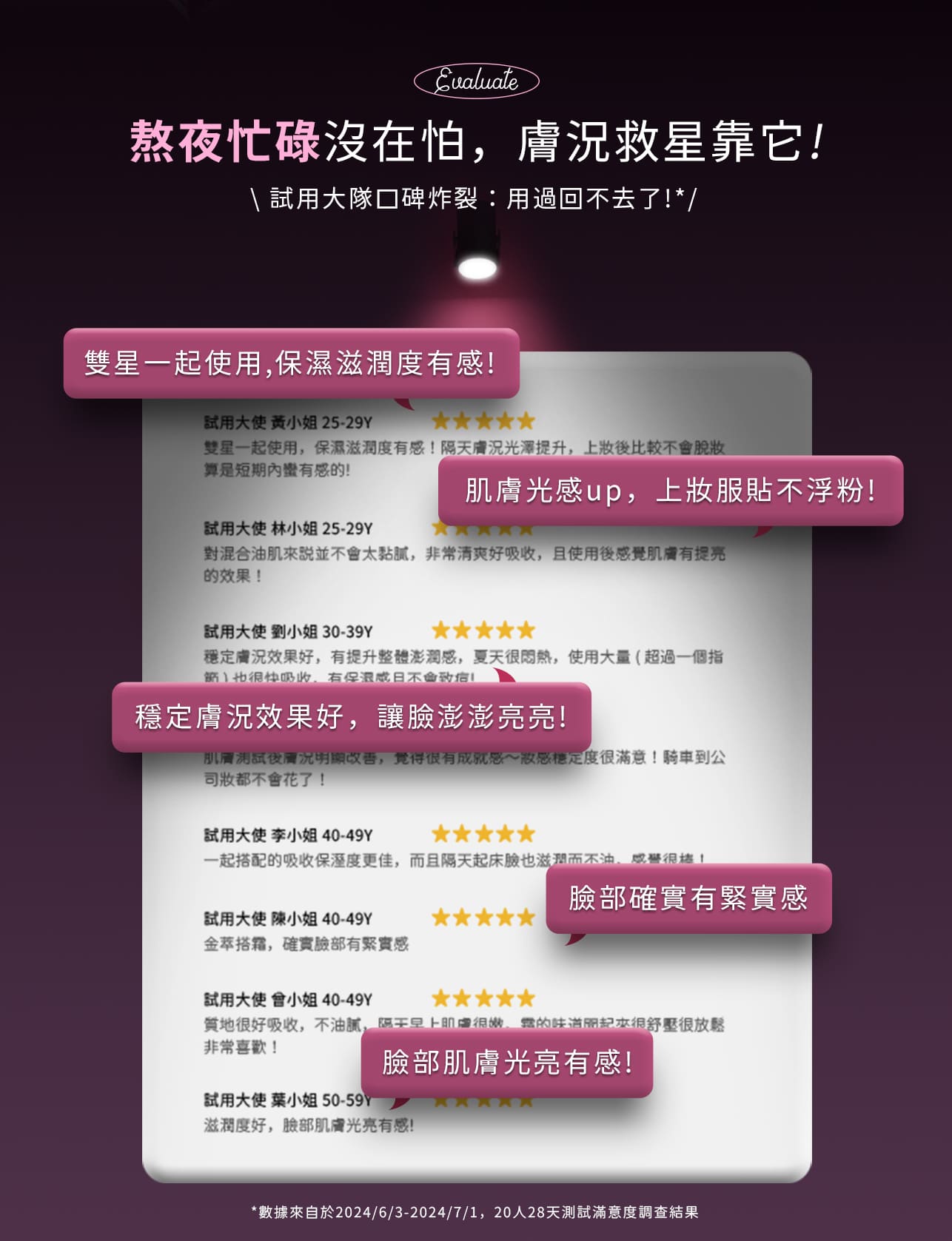 試用