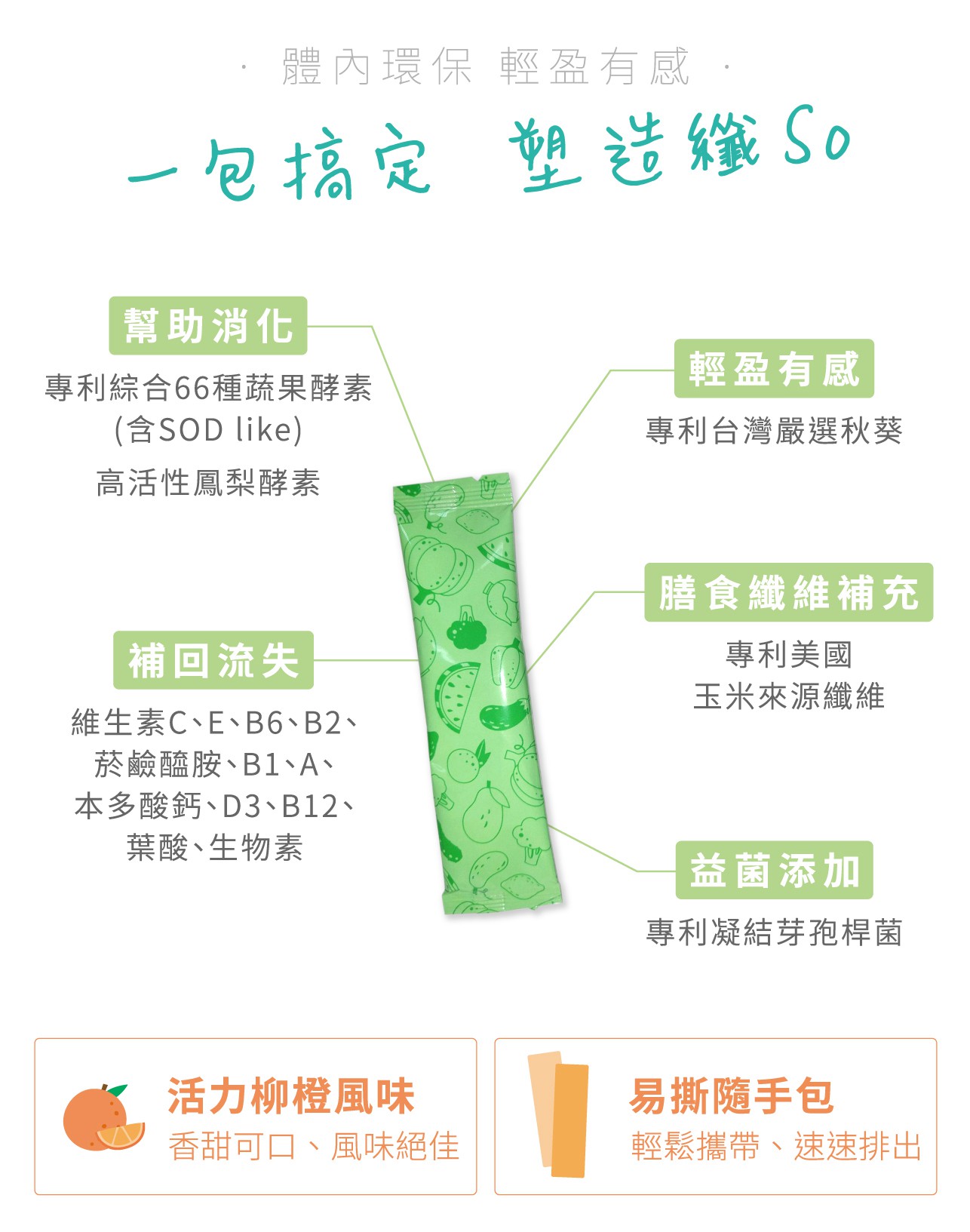 試用