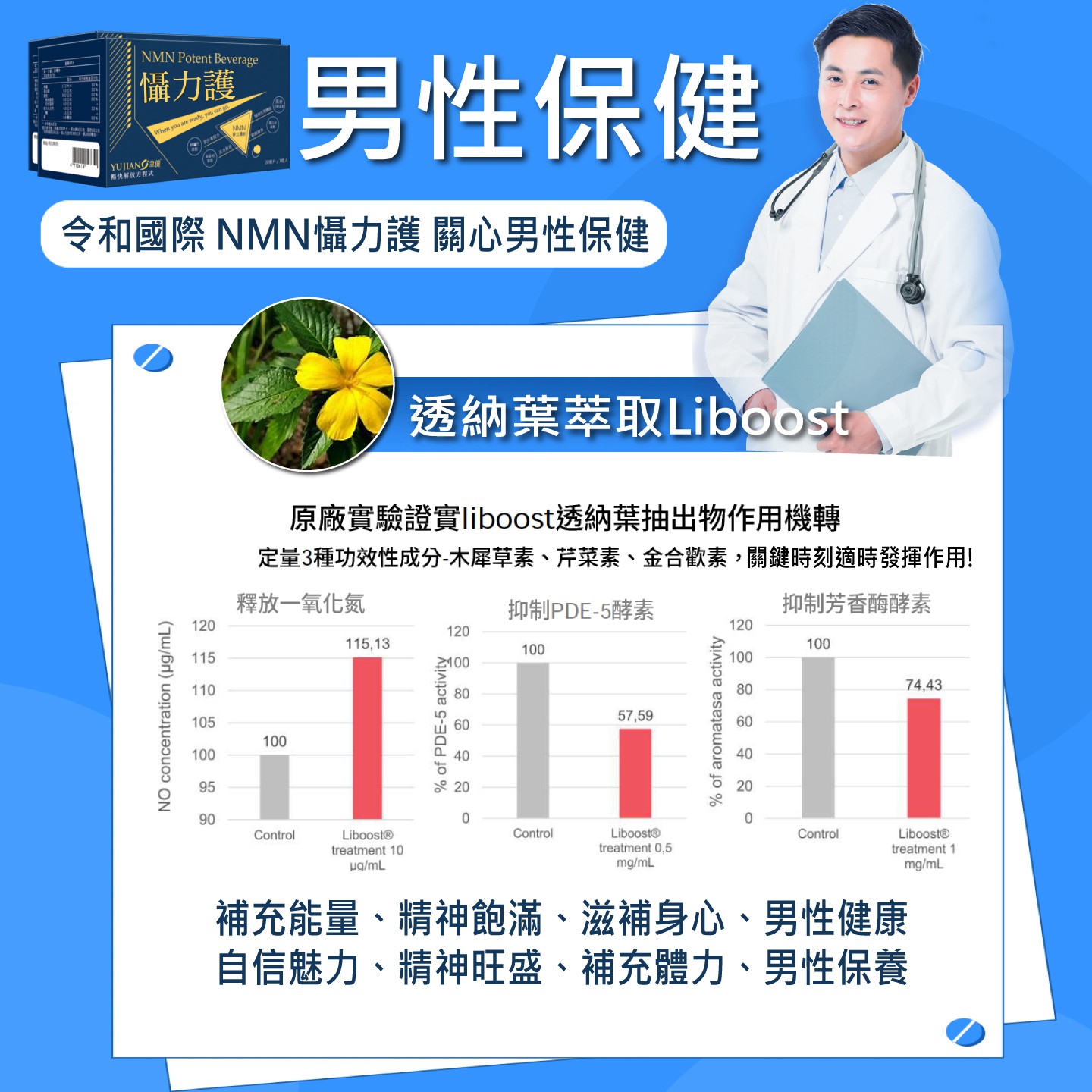 試用