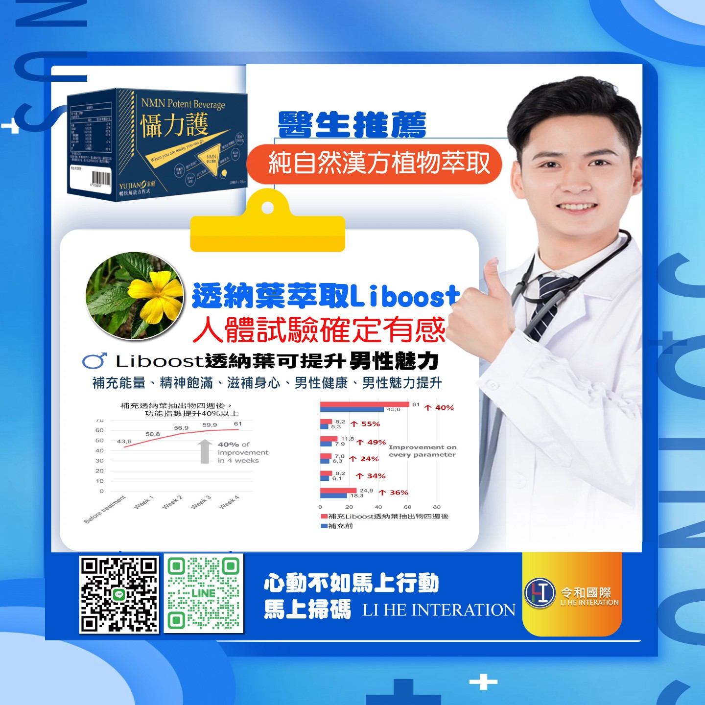 試用