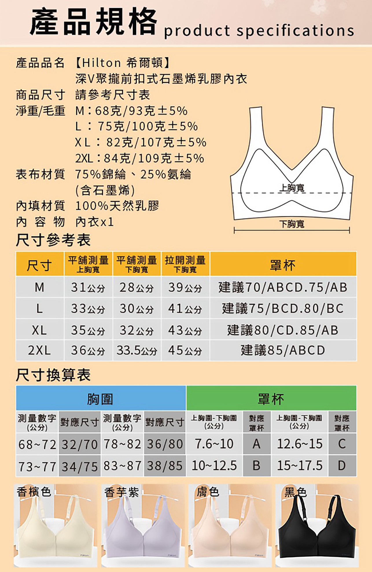 試用