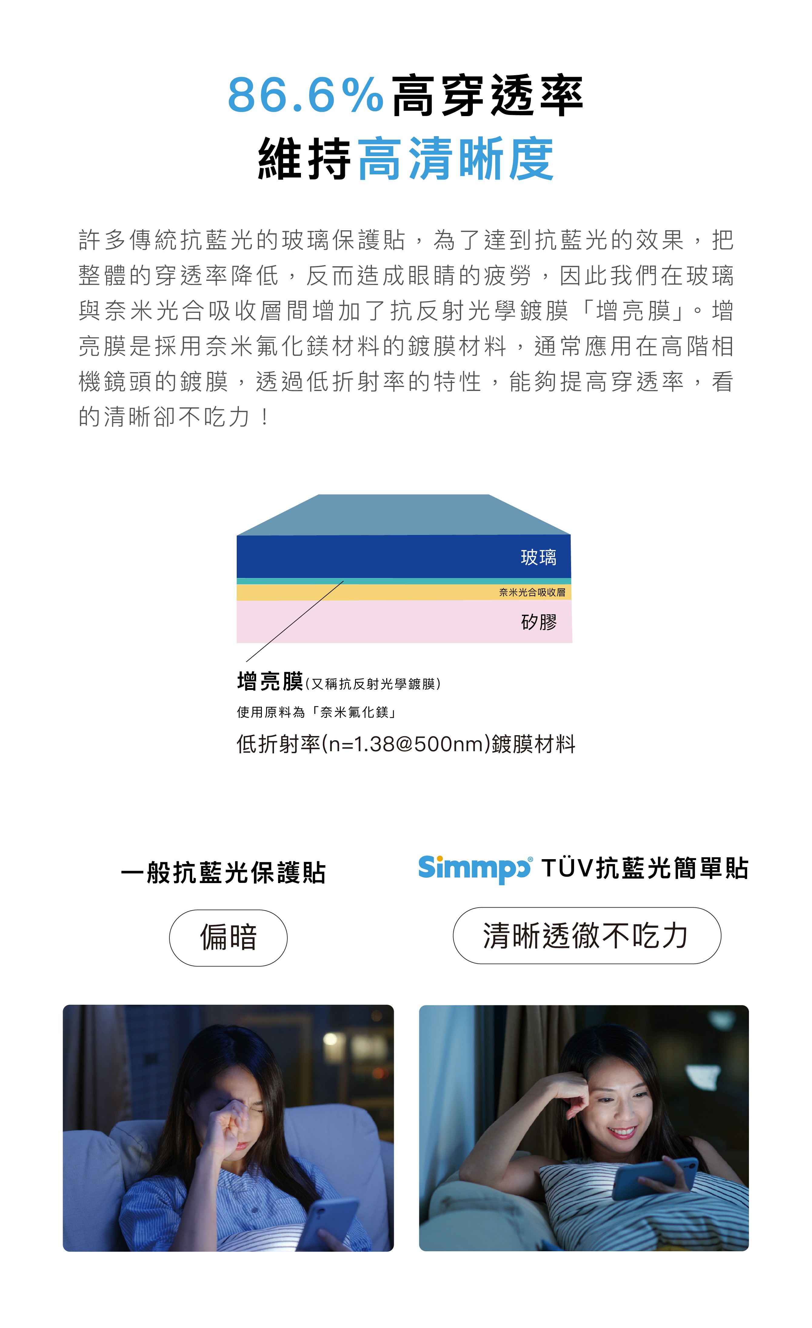 試用