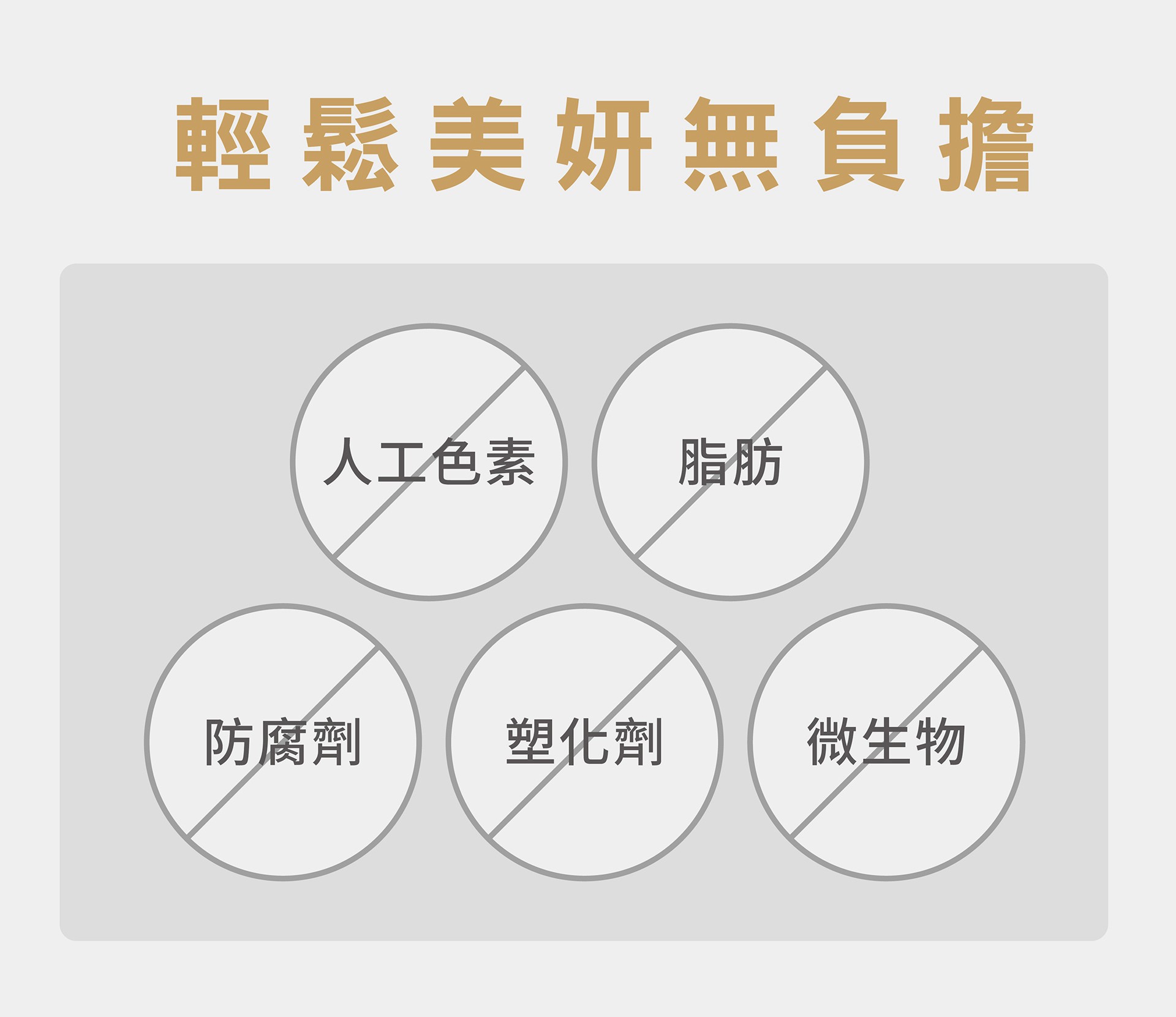 試用