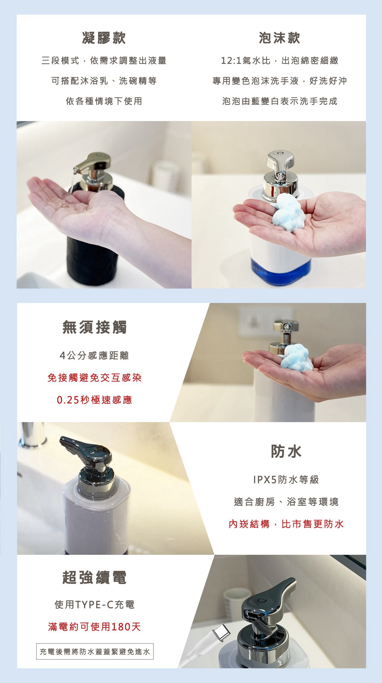 試用