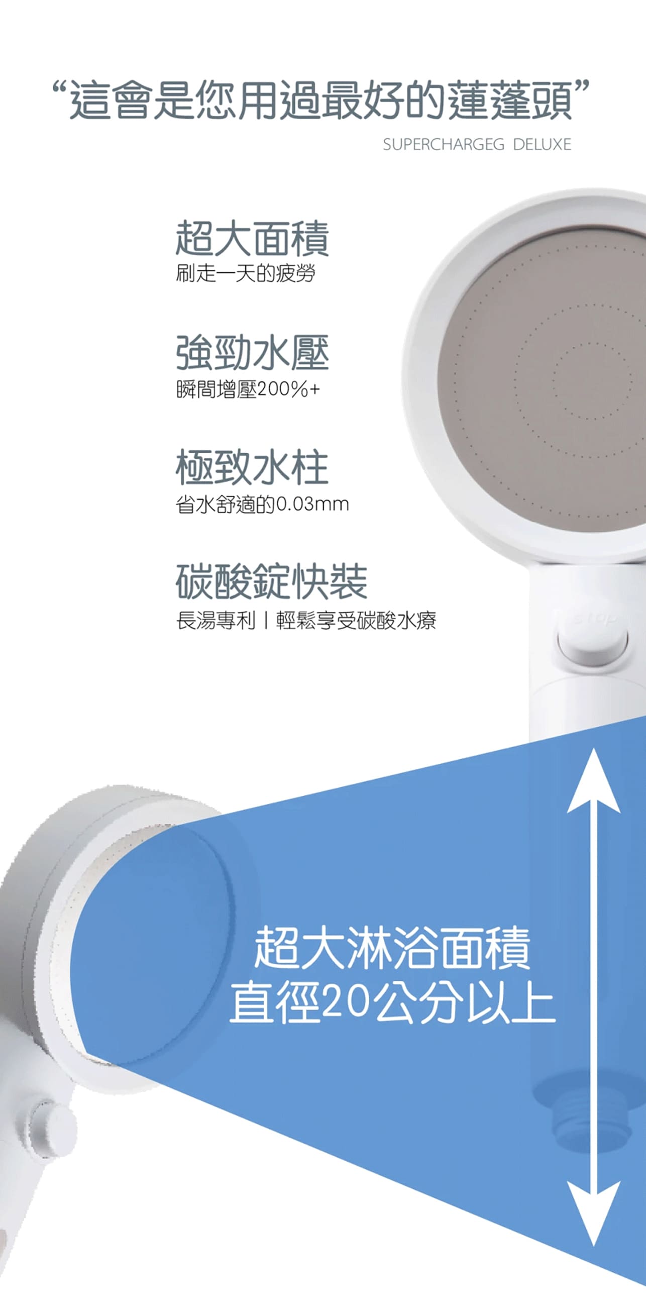 試用