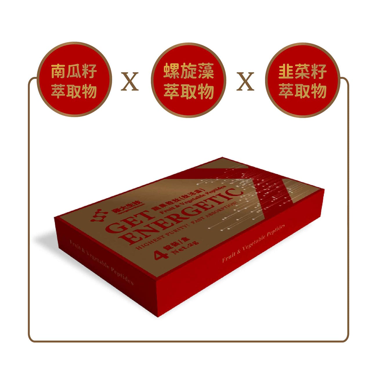 試用