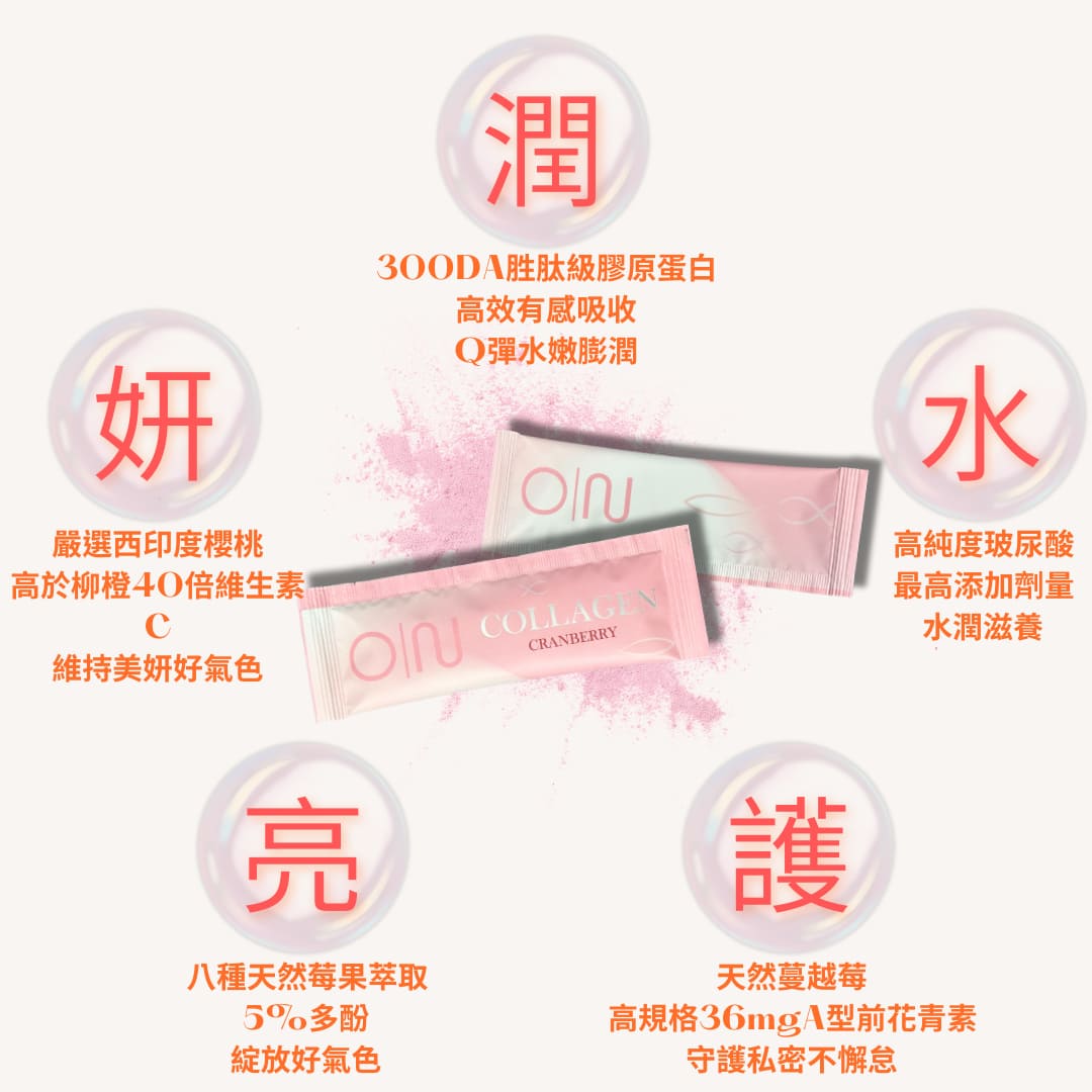 試用