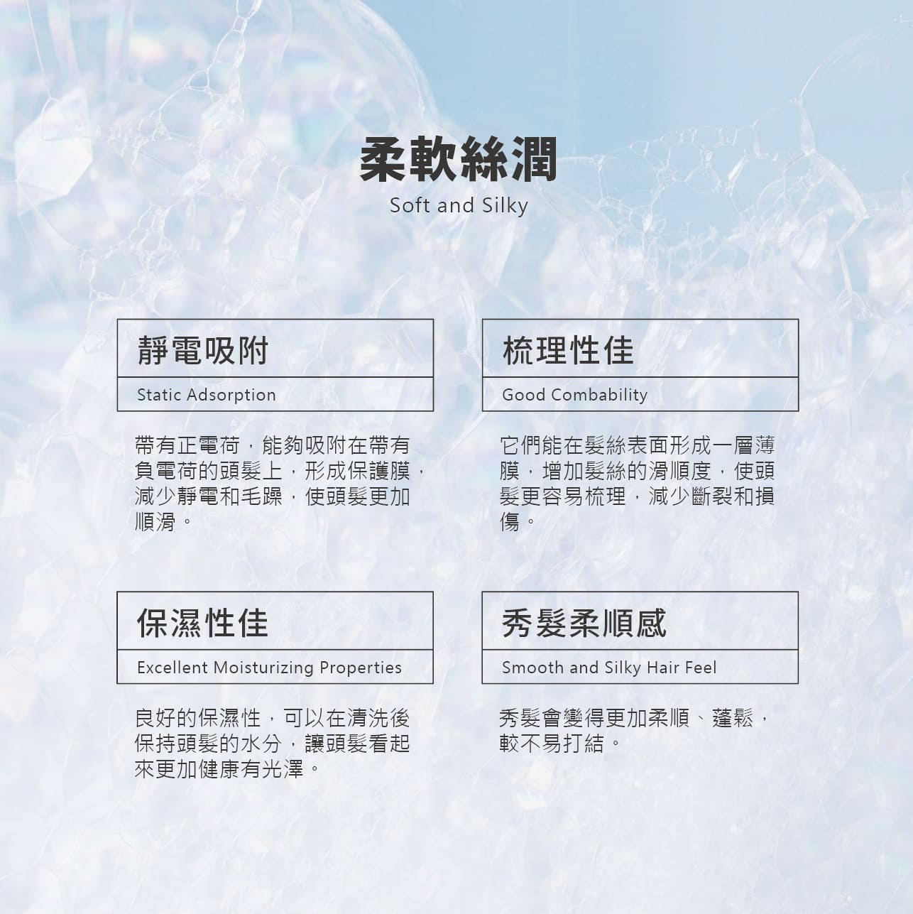 試用