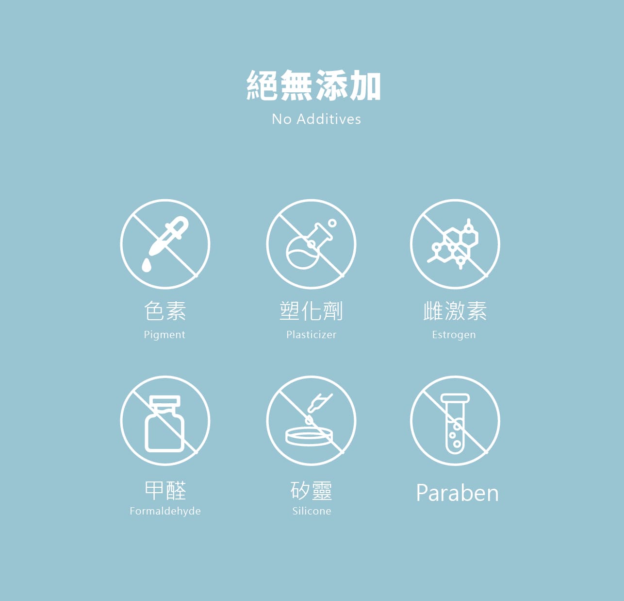 試用