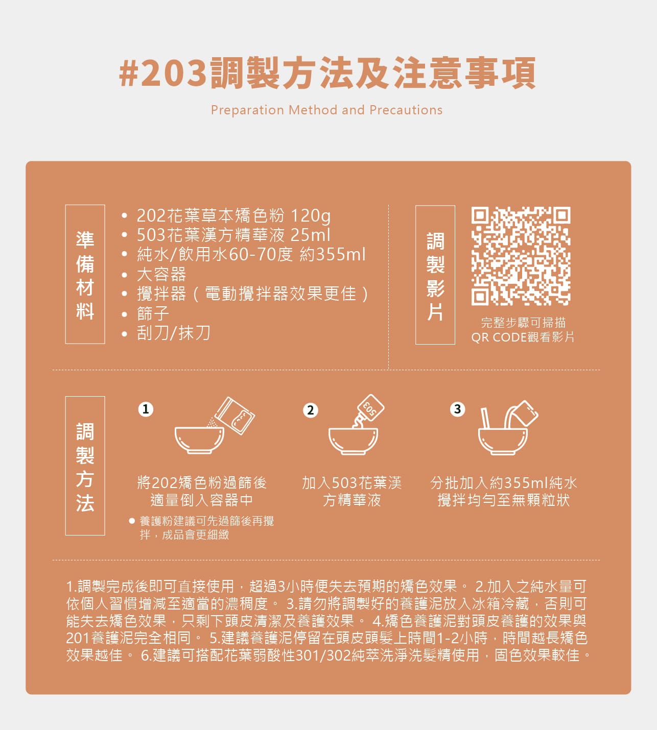 試用