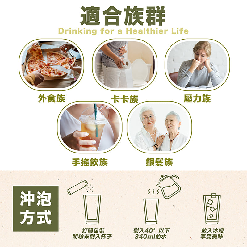 試用