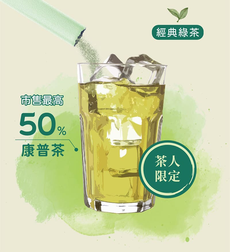 試用