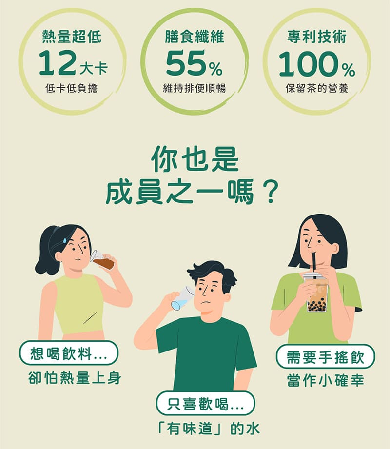 試用