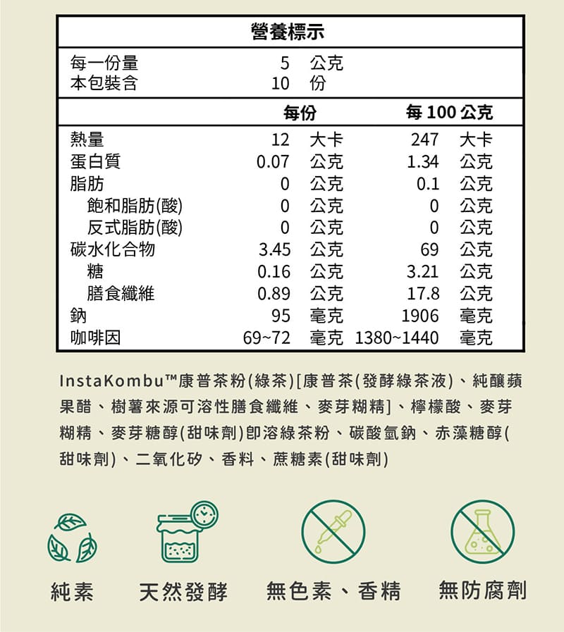 試用