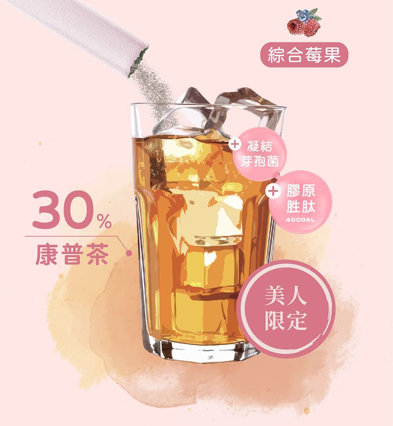 試用