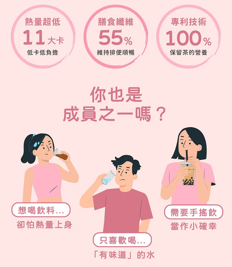 試用