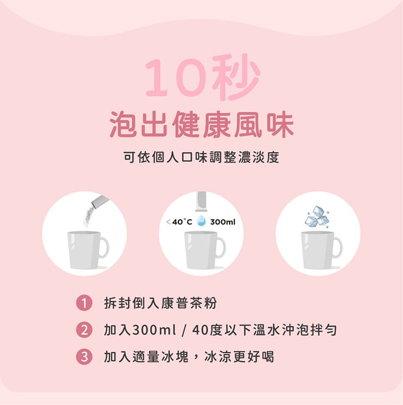 試用