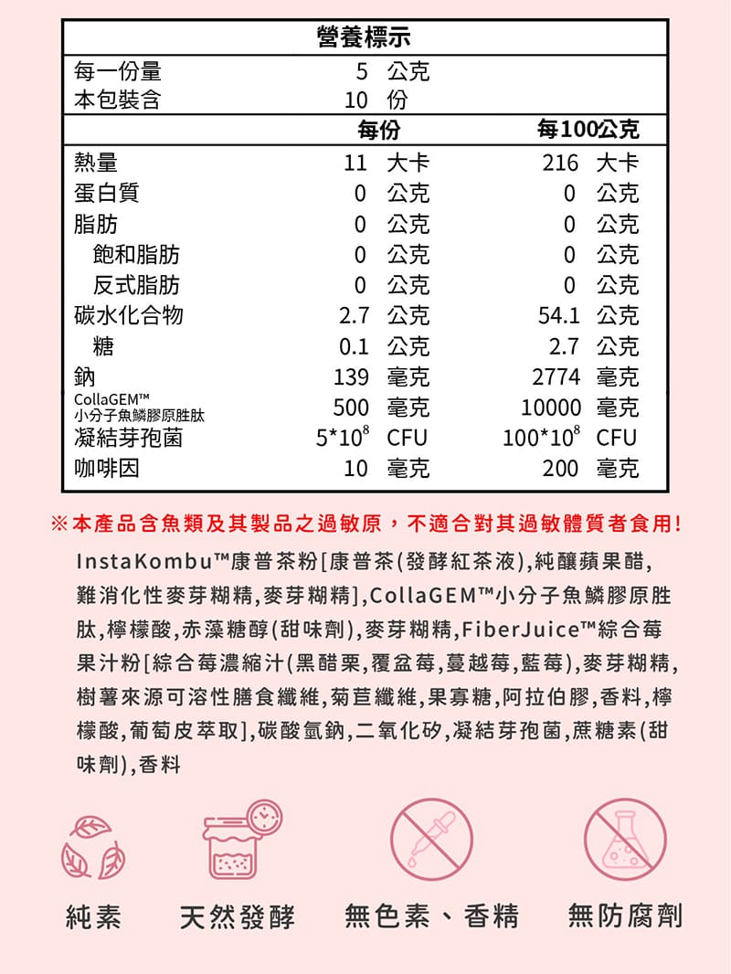 試用