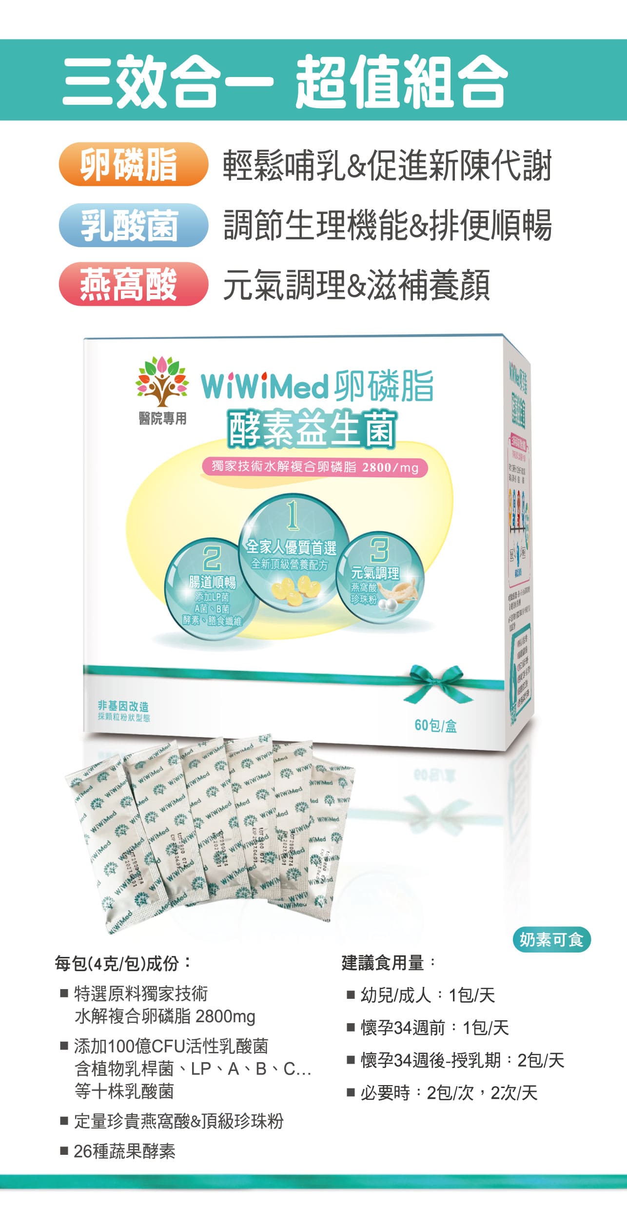 試用