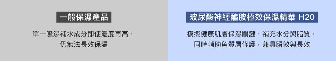試用