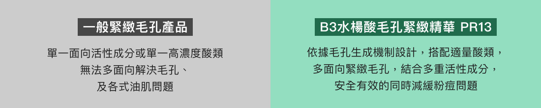 試用