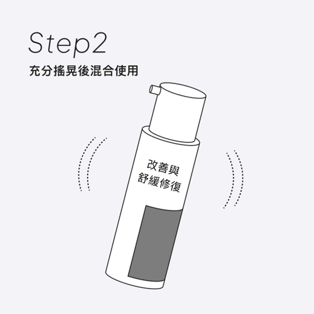 試用