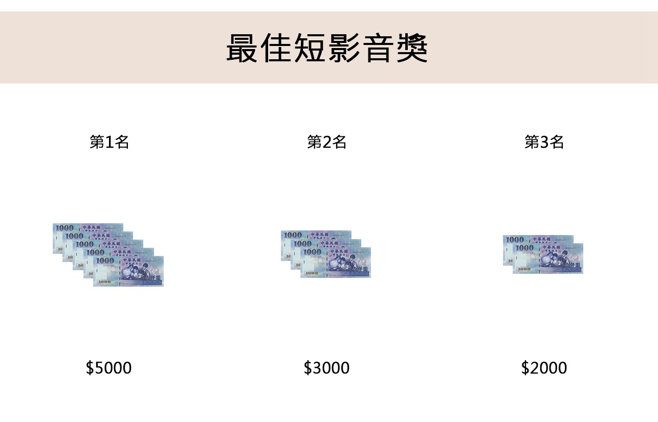 試用